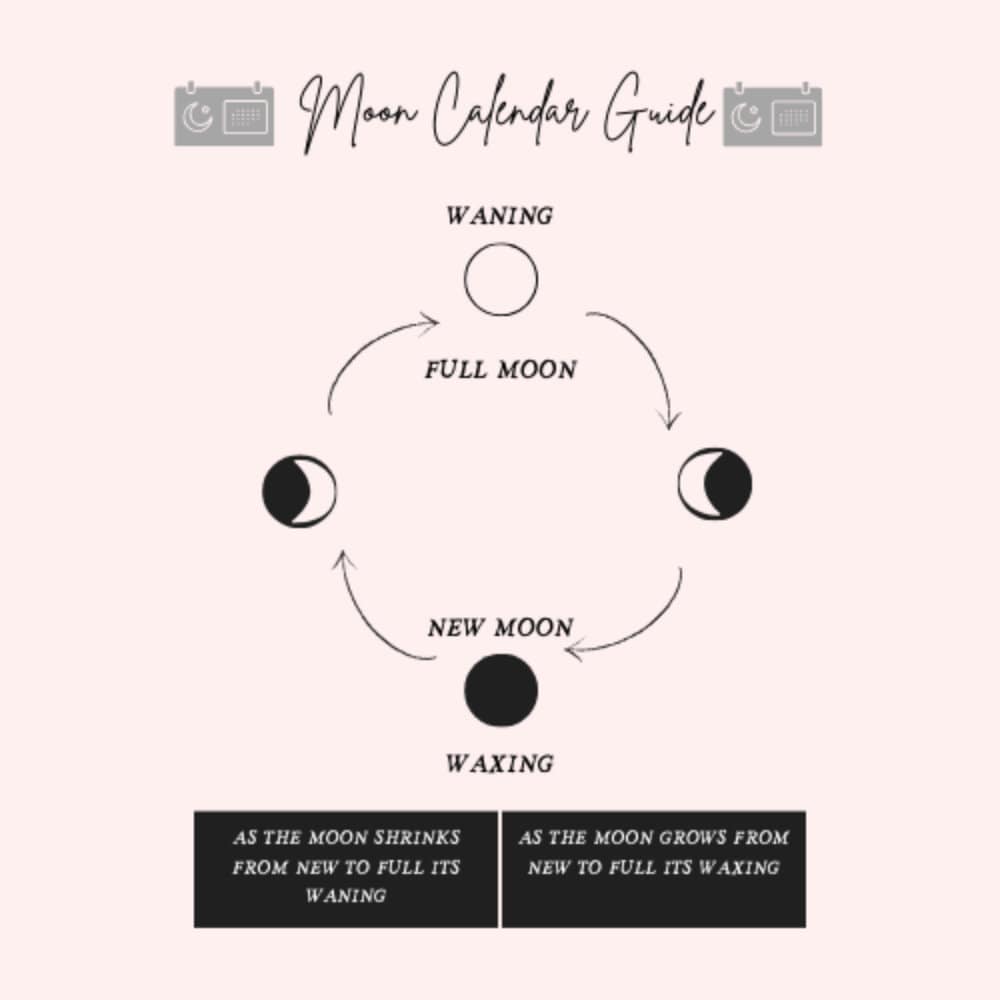 2023-24 Lunar Calendar Printable, Moon Phase, Astronomical Events, Lunar cycle, Moon Magic,Manifesting, Moon Calendar, PDF, Astrology